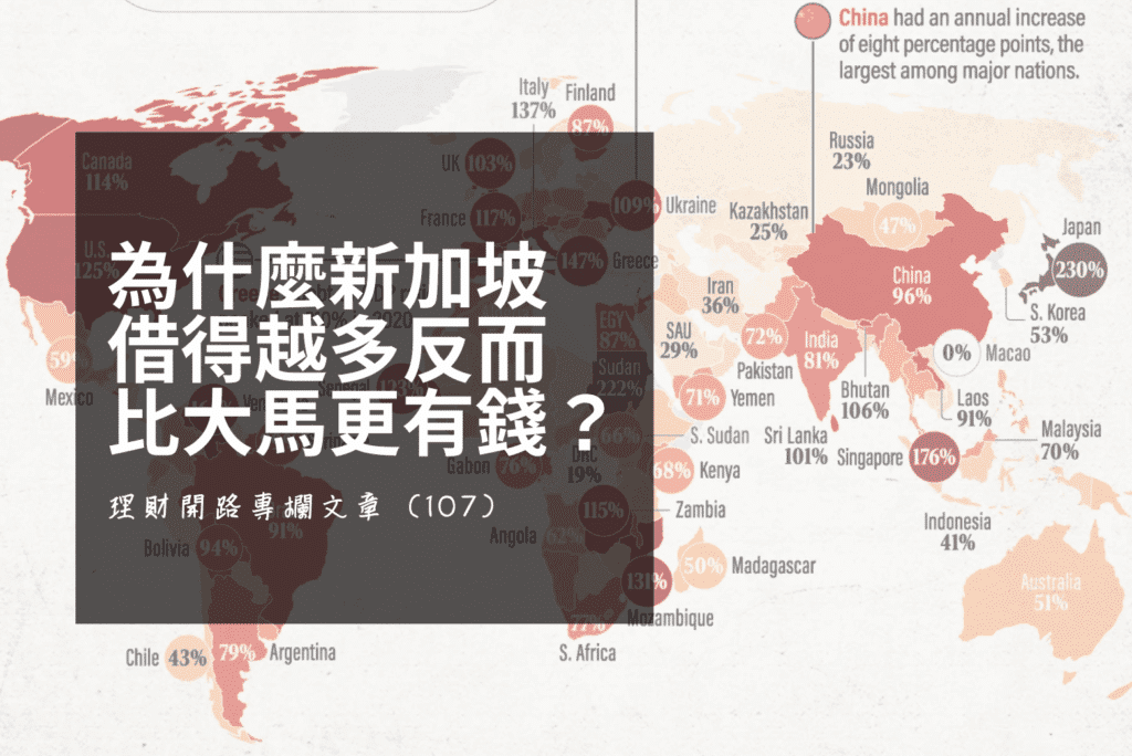 新加坡vs馬來西亞國債佔GDP比率比較2025年IMF數據