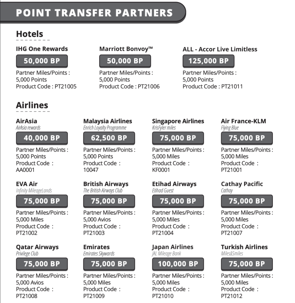 CIMB Member Rewards Catalogue 2025/26 Edition - Point Transfer Partners