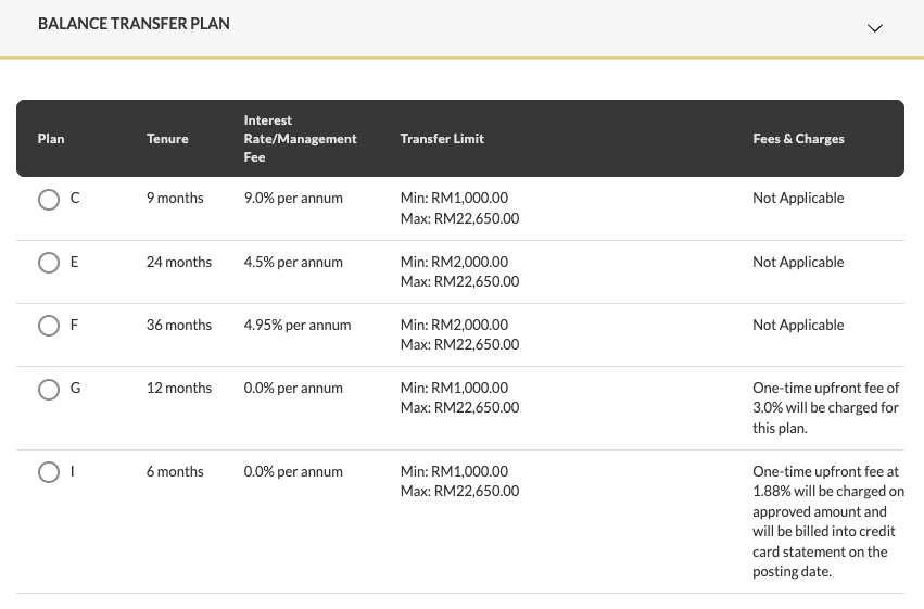 Maybank 的 Balance Transfer 方案選擇